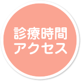 診療時間・アクセス